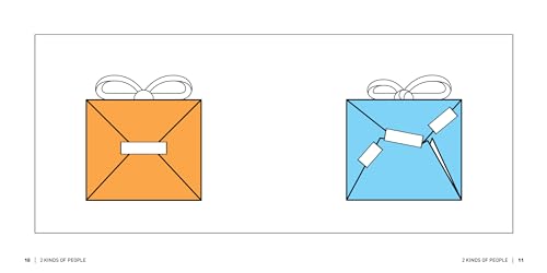 2 Kinds of People: A Visual Compatibility Quiz