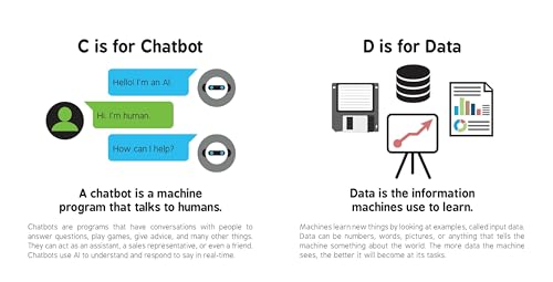 ABCs of Artificial Intelligence (Baby University)
