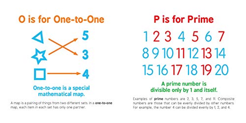 ABCs of Mathematics: Learn About Addition, Equations, and More in this Perfect P
