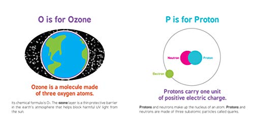 ABCs of Science: The Essential ABC Board Book of First STEM Words from the #1 Sc