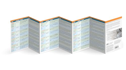 50 Greek Words Every Christian Should Know