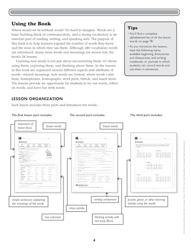 240 Vocabulary Words Kids Need to Know: Grade 6: 24 Ready-To-Reproduce Packets I