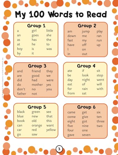 100 Words Kids Need to Read by 1st Grade: Sight Word Practice to Build Strong Re
