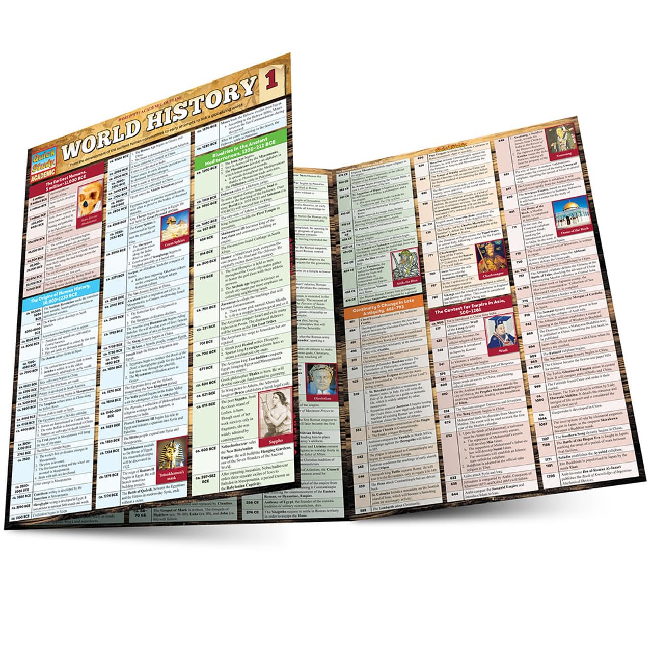 World History 1 QuickStudy Laminated Reference Guide (QuickStudy Academic)