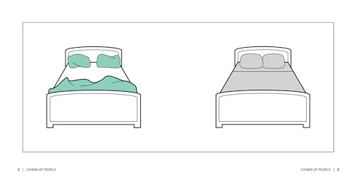 2 Kinds of People: A Visual Compatibility Quiz