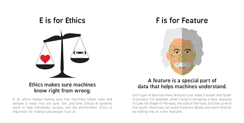 ABCs of Artificial Intelligence (Baby University)