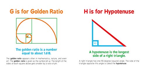 ABCs of Mathematics: Learn About Addition, Equations, and More in this Perfect P