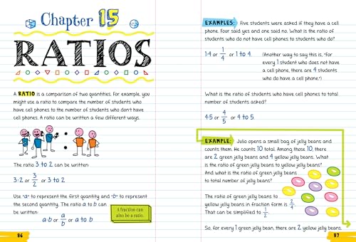 Workman Publishing Company - To Ace Math in One Big Fat Notebook: The Complete M