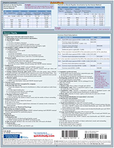 Accounting 1 QuickStudy Laminated Reference Guide (QuickStudy Business)