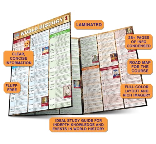 World History 1 QuickStudy Laminated Reference Guide (QuickStudy Academic)