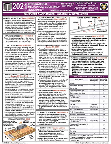 2021 International Mechanical Code (IMC) Quick-Card