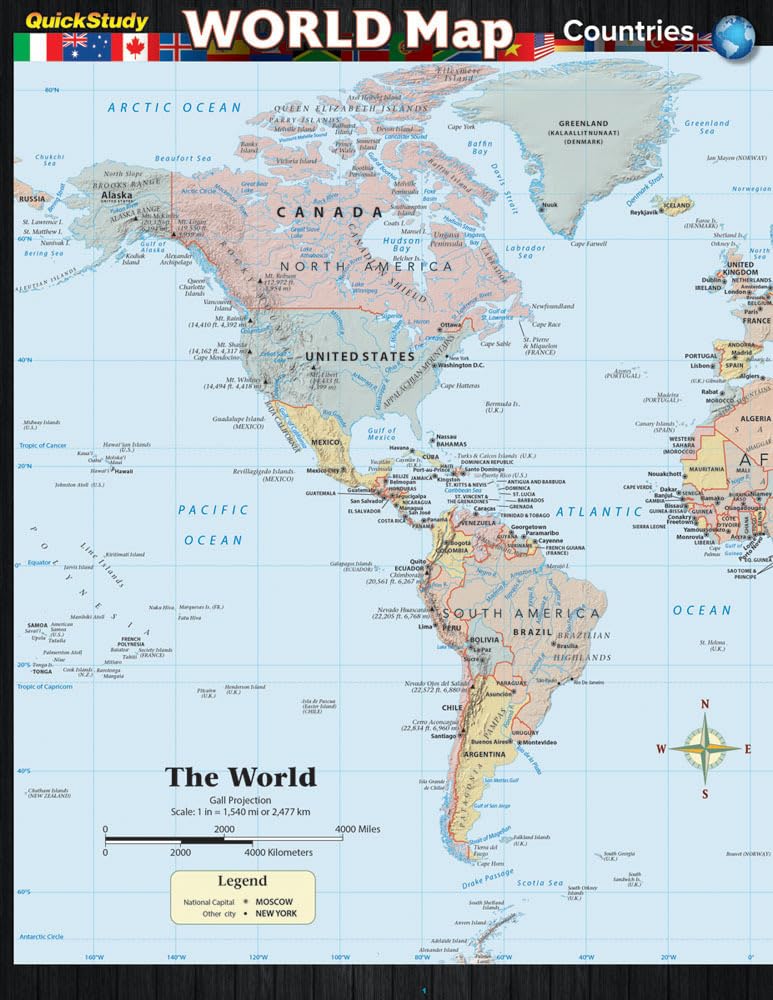 World Map Countries (Quick Study)